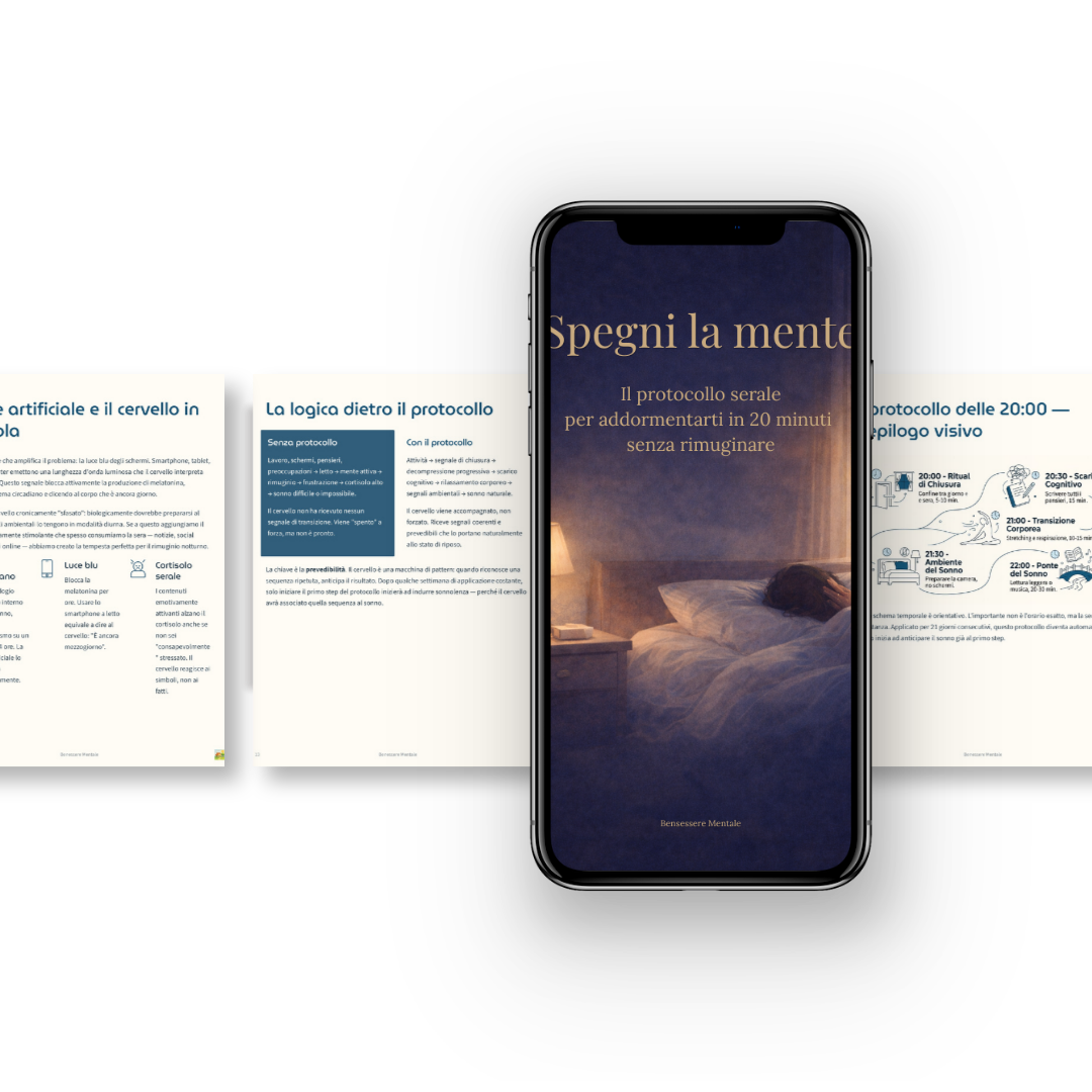 Spegni la Mente